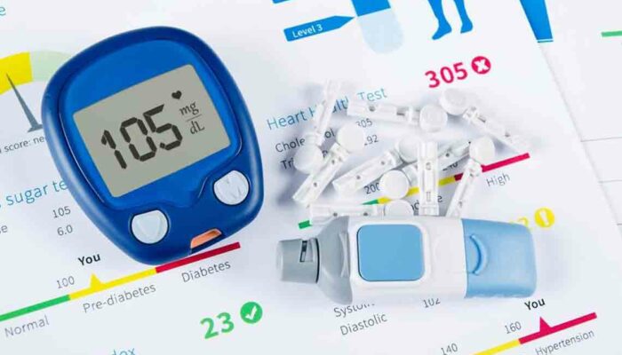 Monitor Your Diabetes with a Blood Sugar Levels Chart