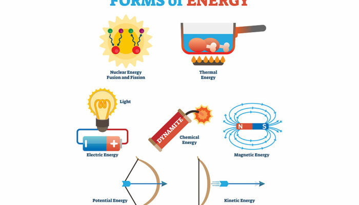 A Brief Comparison of Natural Gas and Other Forms of Energy